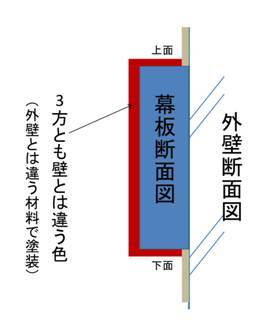 古澤様邸幕板の仕上方法2.jpg